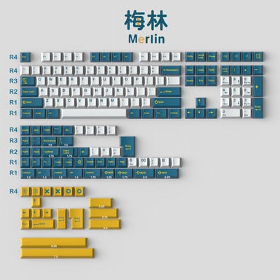 1 Set Cherry Profile Key Caps Only compatible with MX switches