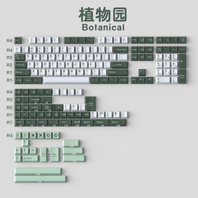 1 Set Cherry Profile Key Caps Only compatible with MX switches