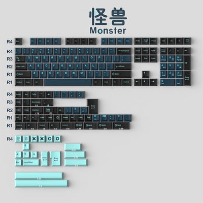 1 Set Cherry Profile Key Caps Only compatible with MX switches